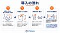 歯周病・口臭リスクを企業の健康課題に。ビズジーン、 歯周病・口臭リスクを企業の健康課題に。ビズジーン、