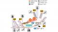 つくばエクスプレス　つくば駅直結の商業施設『TXアベ