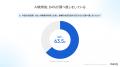 【無料レポート公開】AIの回答だけではお店を決められ