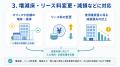 トランザック、新リース会計対応システム「Transリー トランザック、新リース会計対応システム「Transリー