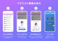 会話から始まる恋愛アプリ「ボイステップ」、出会える 会話から始まる恋愛アプリ「ボイステップ」、出会える