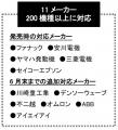 高剛性アルミ製ロボット架台「ZFロボスタンド」、5月2 高剛性アルミ製ロボット架台「ZFロボスタンド」、5月2