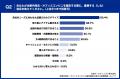 【企業内売店・オフィスコンビニの選定基準に関する実