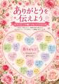 6月2日はローズの日 ~「バラ」と「ありがとう」であ 6月2日はローズの日 ~「バラ」と「ありがとう」であ
