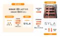 不動産クラファン「利回りくん」、『利回りくん短期運 不動産クラファン「利回りくん」、『利回りくん短期運