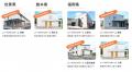 佐賀県初進出、重度障害者向けグループホーム「ユース