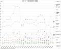 マークラインズ　電動車（xEV）販売月報　2026年4月