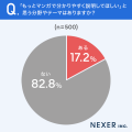 マンガで説明してほしい分野1位は「金融・投資」!「 マンガで説明してほしい分野1位は「金融・投資」!「