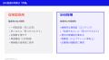 株式会社ウィルネクスト、「SNSをやっているから、SNS 株式会社ウィルネクスト、「SNSをやっているから、SNS