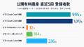 Uravation、Luma経由のAI公開有料講座 累計参加2,500