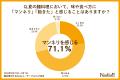 夏は麺が美味しい季節、でも7割以上が「マンネリ化」