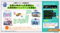 近未来おもてなしアドベンチャー『18TRIP』サービス開 近未来おもてなしアドベンチャー『18TRIP』サービス開