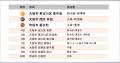 イタンジ、「賃貸繁忙期・激戦区ランキング2026」<東 イタンジ、「賃貸繁忙期・激戦区ランキング2026」<東