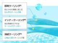 Cell Fusion C(セルフュージョンC)、美容クリエイター Cell Fusion C(セルフュージョンC)、美容クリエイター