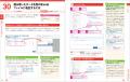 面倒な作業を自動化して仕事の効率アップ！『できるPo