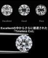 ニューヨーク発「NEW YORK TIMELESS DIAMOND」を国内 ニューヨーク発「NEW YORK TIMELESS DIAMOND」を国内