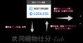 お客様への通販の同梱物チラシを自動で仕分け!CRM・ お客様への通販の同梱物チラシを自動で仕分け!CRM・