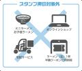 トミカコラボ限定オリジナルミニカーがもらえる！【6