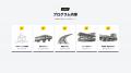 点群・3Dモデルを“現場で使える力”へ。JRグループ4社 点群・3Dモデルを“現場で使える力”へ。JRグループ4社