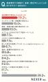 注文住宅の後悔ポイント、1位は「断熱・気密・省エネ 注文住宅の後悔ポイント、1位は「断熱・気密・省エネ