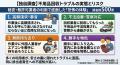 【500人独自調査】不用品回収の無許可業者によるutf-8