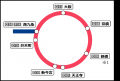 大阪環状線でホームと車両の段差と隙間縮小を進めてい