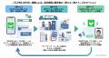 韓国最大級の訪日コミュニティ運営の「FLYING JAPAN」 韓国最大級の訪日コミュニティ運営の「FLYING JAPAN」