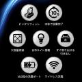 足元に置くだけ