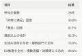第2回DX倶楽部を開催、生成AI実装とAI検索の実践講演