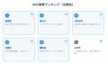 就活支援アプリ「内定ベース」リリースのお知らせ