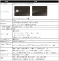 Oliveの最上位ランク「Olive Infinite」2026年5月26日 Oliveの最上位ランク「Olive Infinite」2026年5月26日