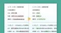 生成AIに添付する前に、機密情報を削除「いきなりAI 生成AIに添付する前に、機密情報を削除「いきなりAI