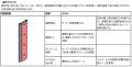 ニフコ、「Interop Tokyo 2026」に出展、展示会内プロ