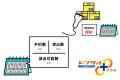【最大1/2を補助】アトムエンジニアリングの「在庫管 【最大1/2を補助】アトムエンジニアリングの「在庫管