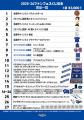 【シーホース三河】5/30(土)開催「ファンフェス 2025-