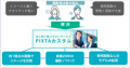 法人向け撮影サービス「PIXTAカスタム」がコンテンツ