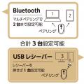 【感動ホイールマウスシリーズ】左右対称4ボタンタイ