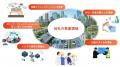 J:COM、R&Dセンターを設立次世代通信の実現を見据え J:COM、R&Dセンターを設立次世代通信の実現を見据え