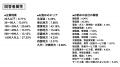 【27卒・高卒採用動向】“AIに代替されない”現場職に企
