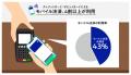 Visa調査：支払い手段は「スムーズさ」で選ぶ時代へ　