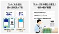 Visa調査：支払い手段は「スムーズさ」で選ぶ時代へ　