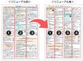 【東京都町田市】広報紙「広報まちだ」をリニューアル