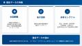 TRUSTART、金融機関向けに「企業価値担保モニタリング