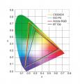 幅広いクリエイティブワークに適した大画面31.5型、4K