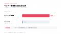 PANDORA「人類羽化計画」、参加ライバーの総インプレ PANDORA「人類羽化計画」、参加ライバーの総インプレ