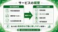 【特定保健指導の前後支援】運動習慣づくりを補完する