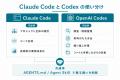 Uravation、OpenAI Codex に特化した実務講座『Codex