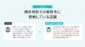 【先着50名限定】賃貸不動産エージェント「指名型」の