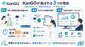 訪問看護専用AIアシスタント「KanGO」提供開始 訪問看護専用AIアシスタント「KanGO」提供開始