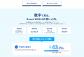 【Broad WiMAX】ユーザーの評価を隠さず公開 評価の“